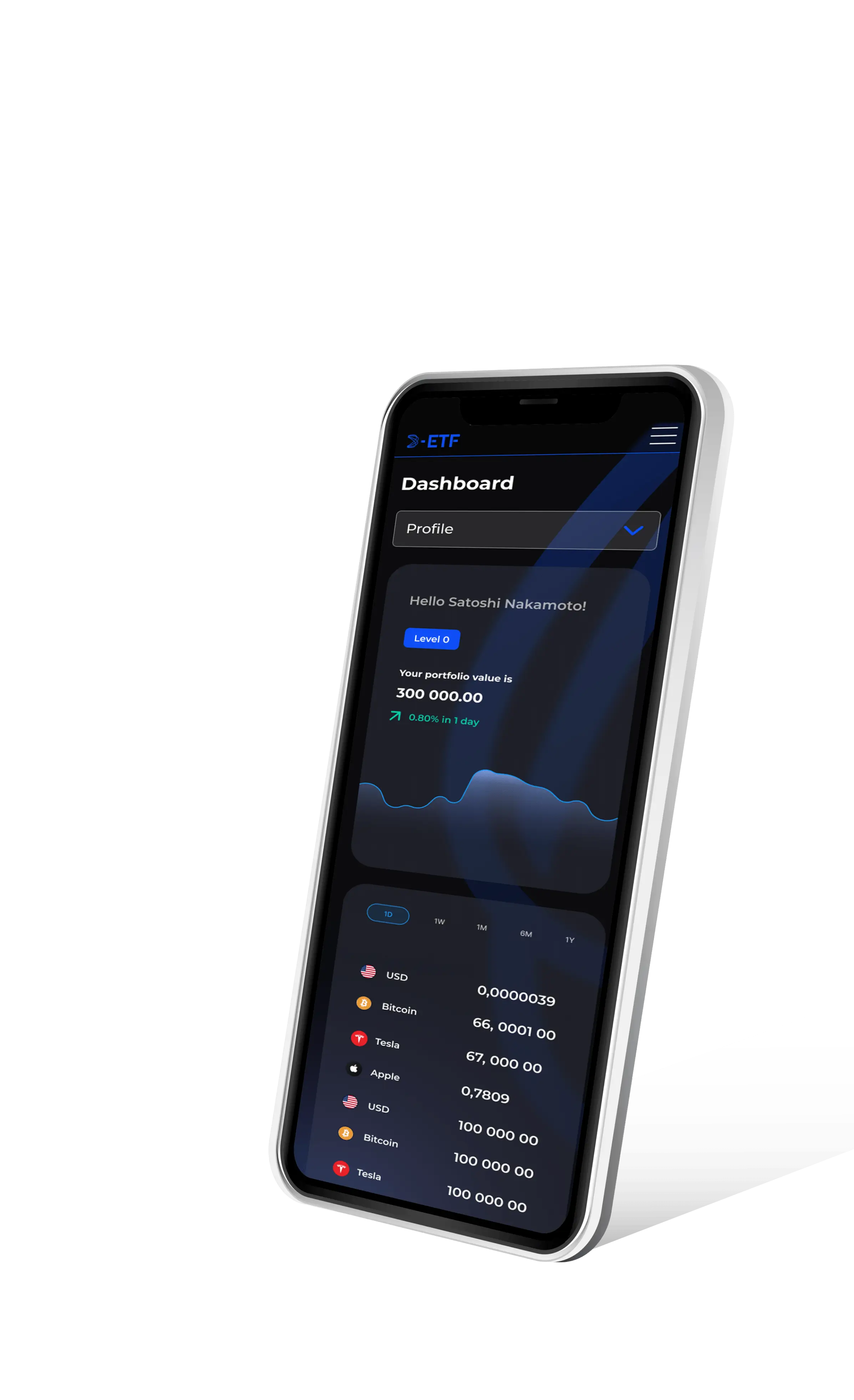 Mobile phone with the screen showing D-ETF site